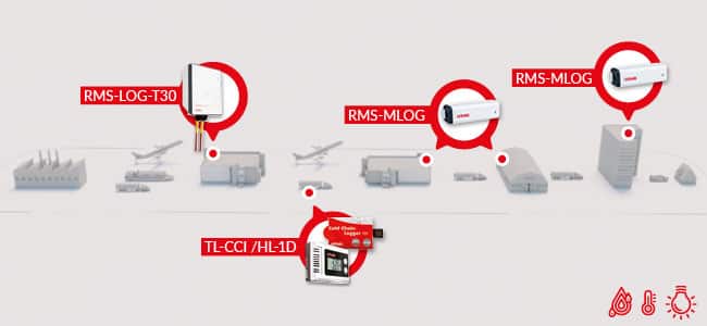 coldchain_logistics