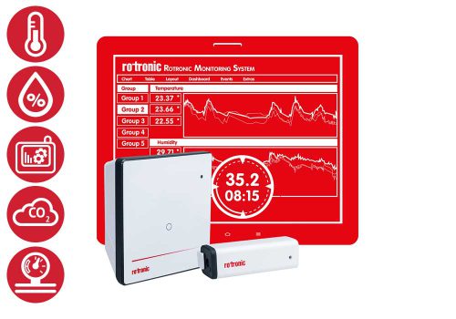 Rotronic Monitoring System