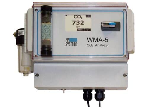 WMA-5 CO₂ -gasanalysator